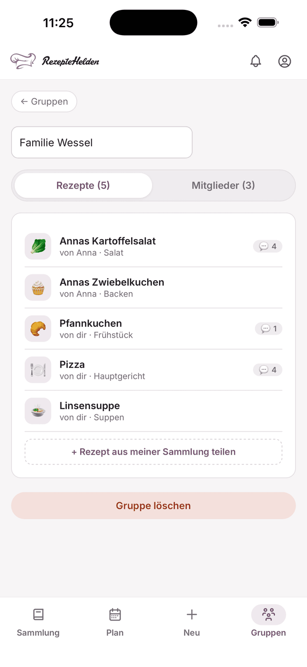 Gruppe mit geteilten Rezepten